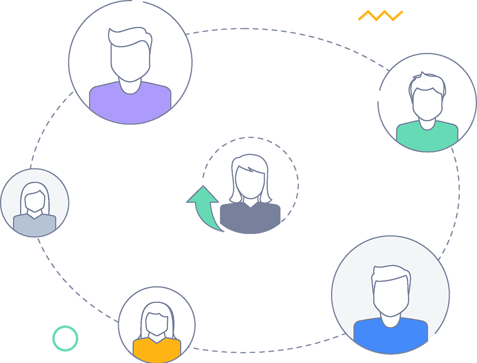 Crowdsource your post.