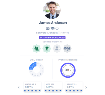 Arytic Smart Card